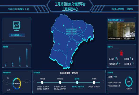 政府投資代建工程項(xiàng)目信息化管理平臺(tái)